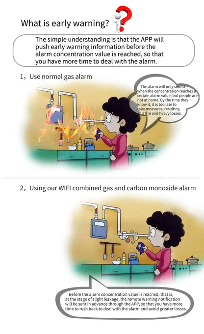 Tuya Smart Life Natural GAS Detector