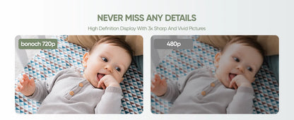 WireLess Split Screen Video Baby Monitor