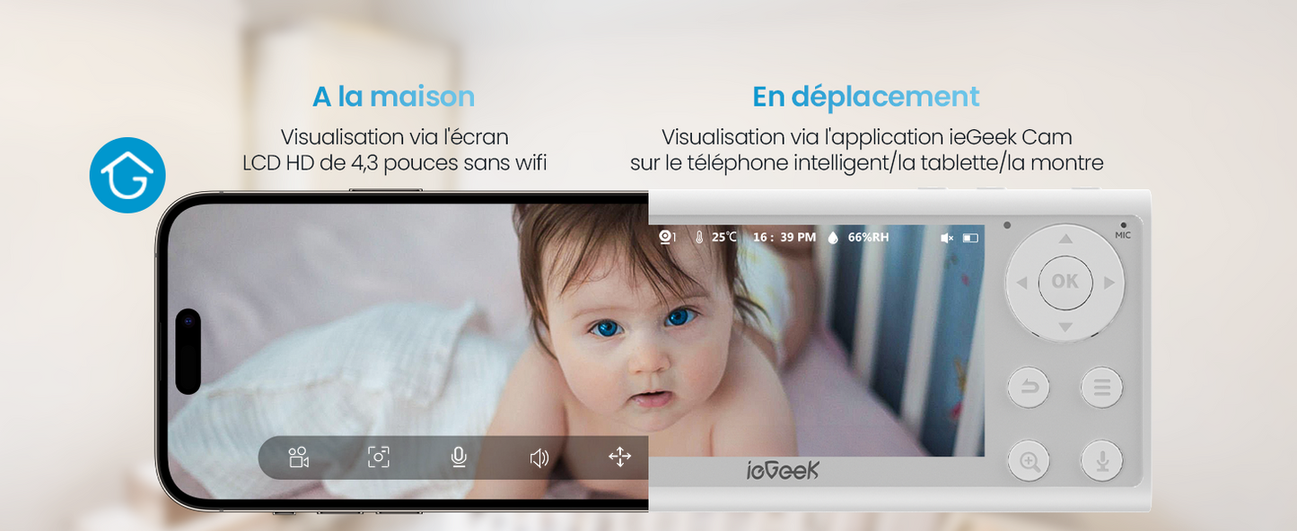 WireLess Automatic Tracking Smartphone Video